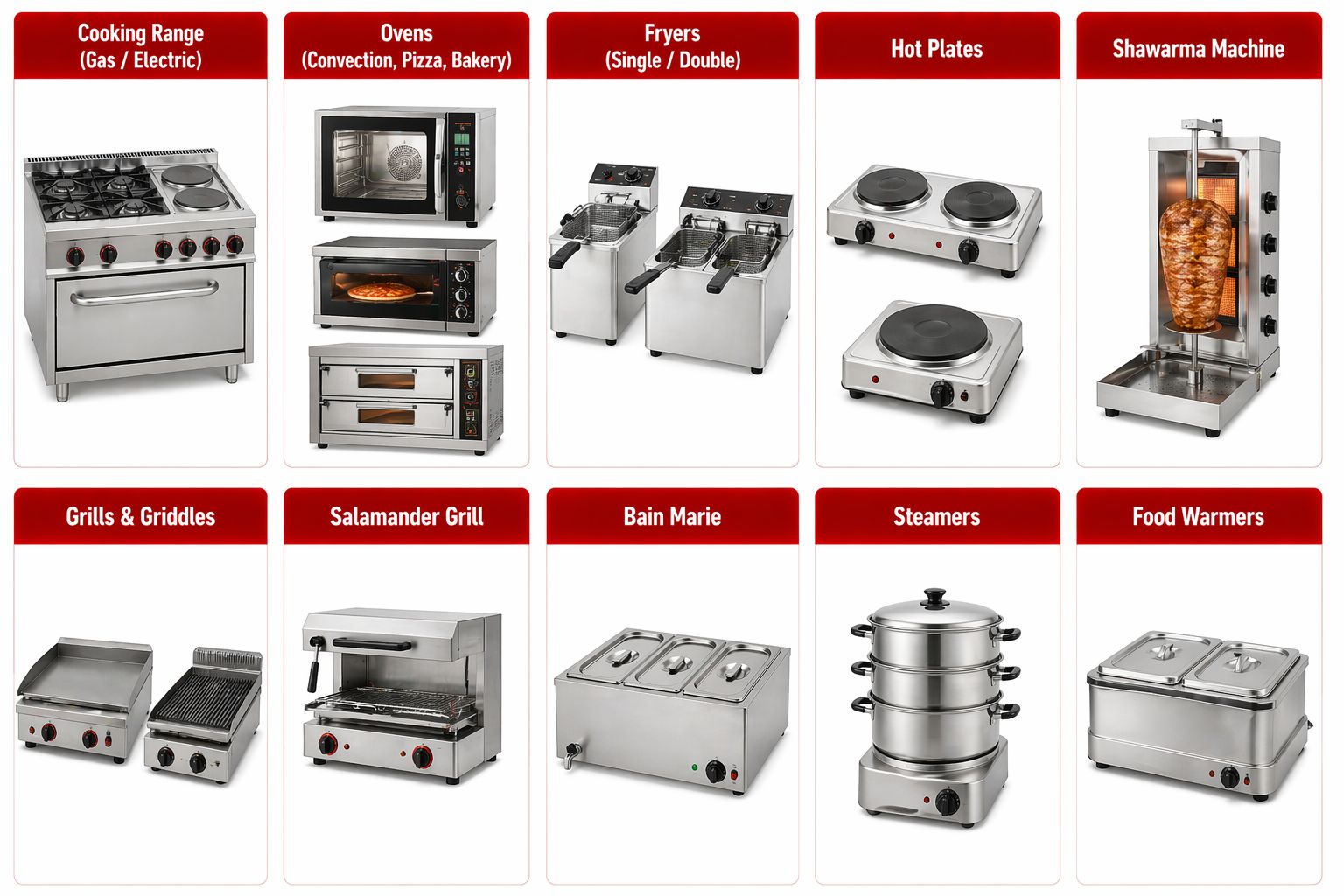 Commercial Kitchen Equipment in Abu Dhabi
