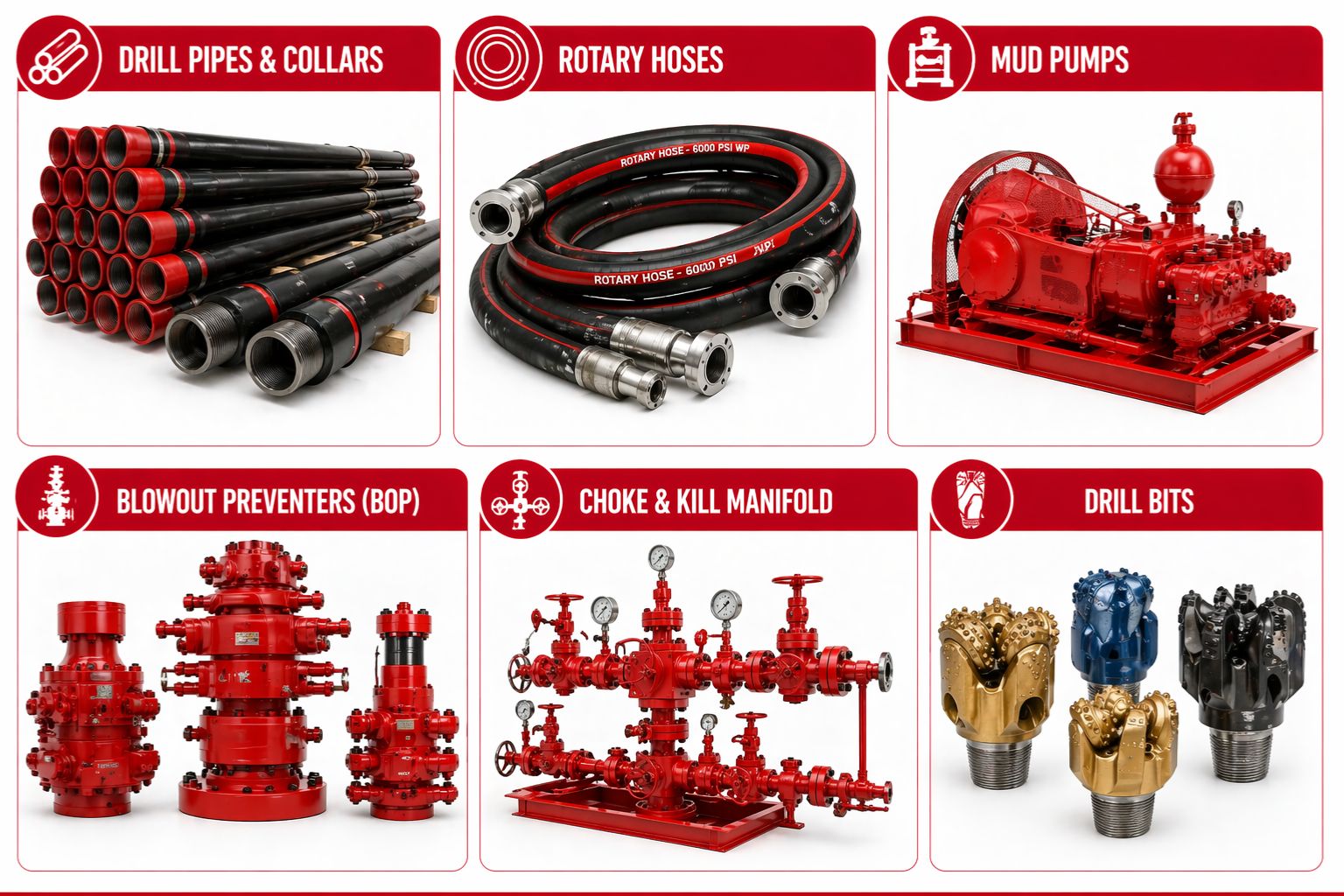 Drilling Equipment in Abu Dhabi