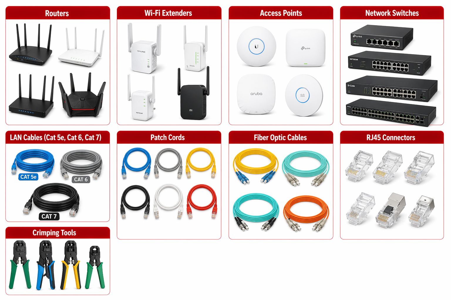 Networking Products in Abu Dhabi