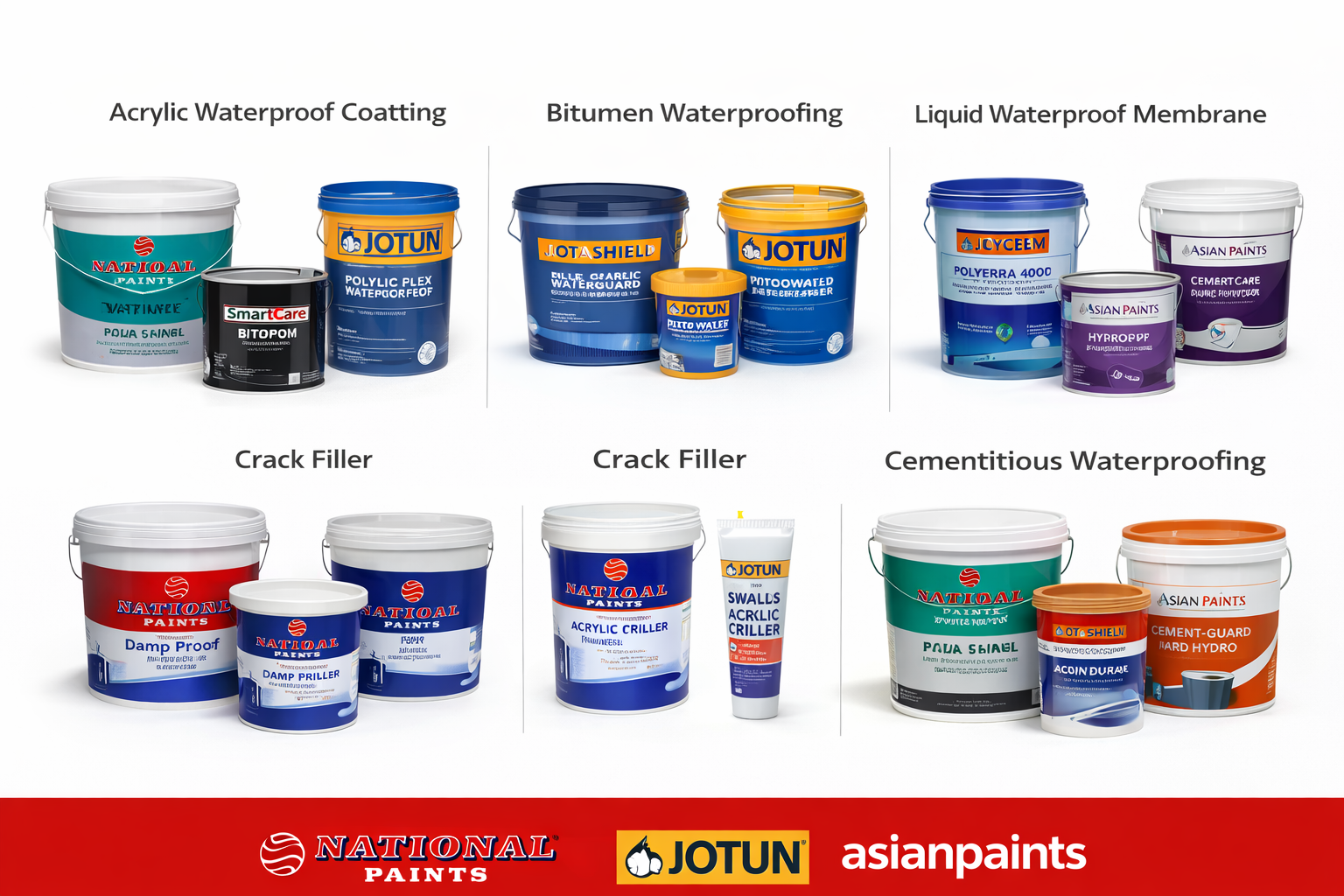 paint suppliers abu dhabi 