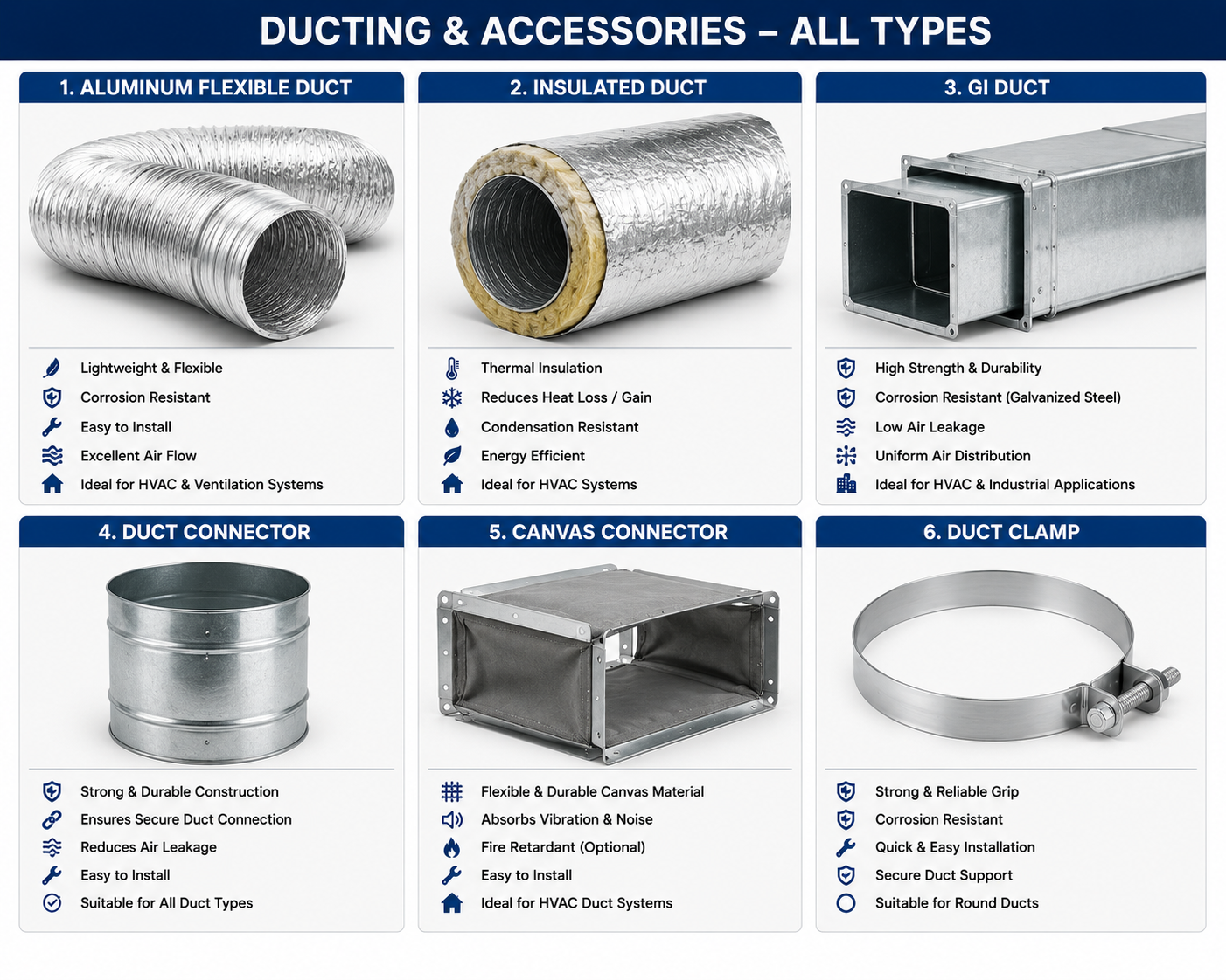 ducting Items_hvac materials in musaffah industrial
